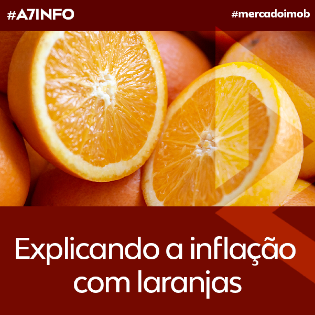 No momento, você está visualizando Explicando a Inflação com Laranjas